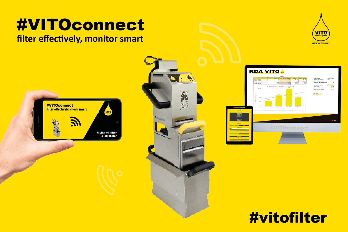 VITO VM per friggitrici fino a max 20 litri - con WiFi e software VITOconnect